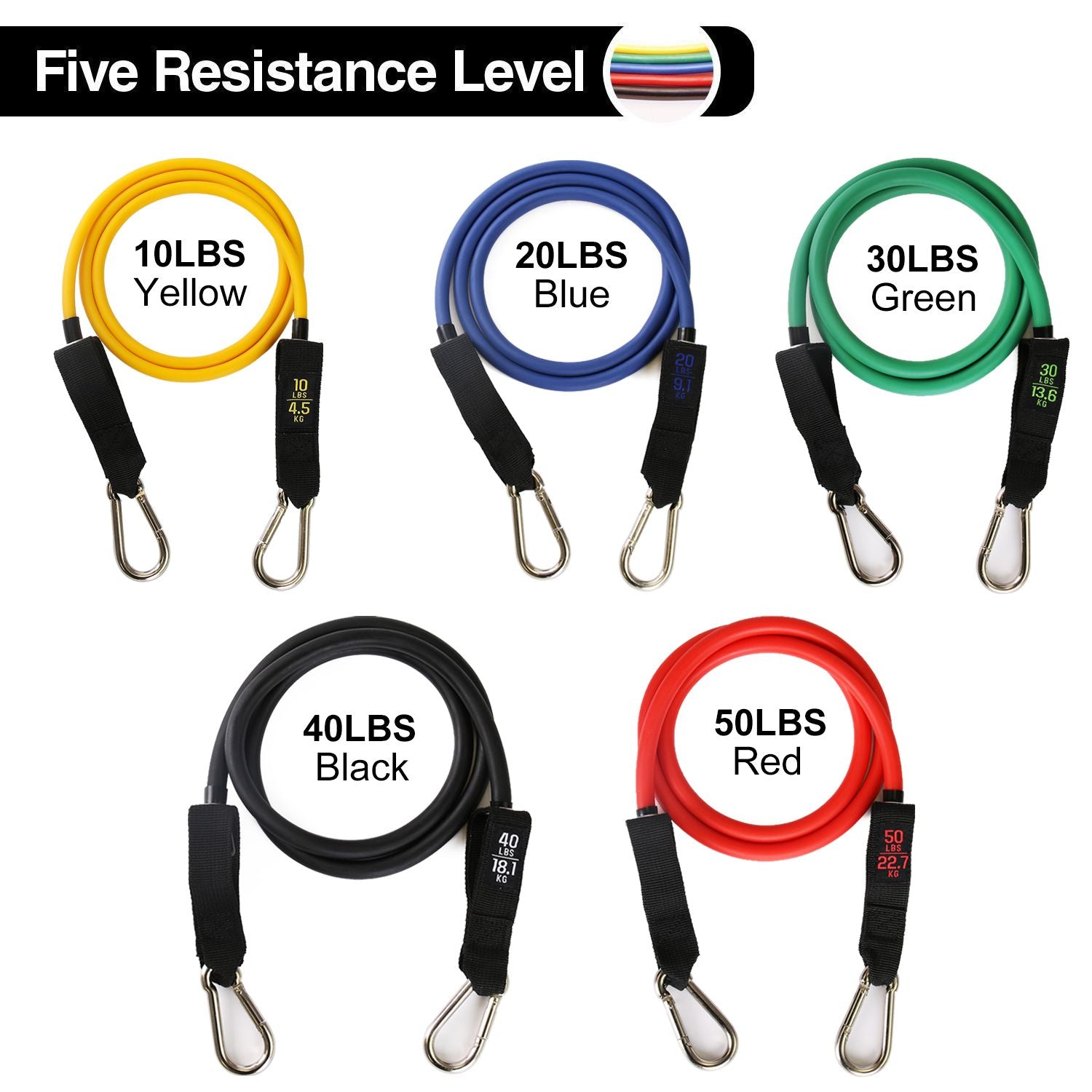GND Resistance Tube Bands // Pack - Resistance Tubes- GND Fitness